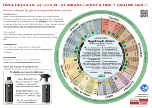 James Vlekkenwijzer Tapijt
