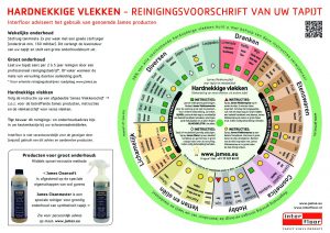 Voorschrift_Tapijt-Reiniging_2020-mei_tekst_def_hyperlinks-verkleind